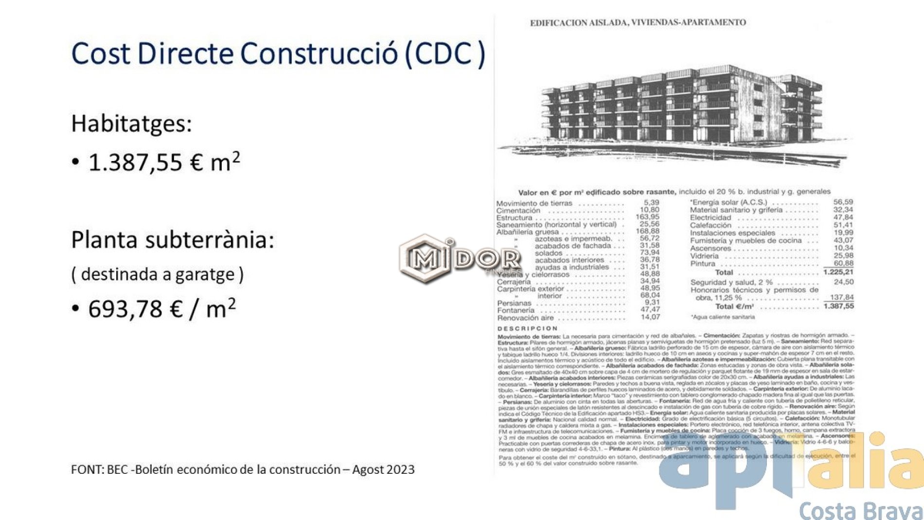 PARCEL.LA EN VENDA - GIRONA EIXAMPLE SUD / ZONA HIPERCOR