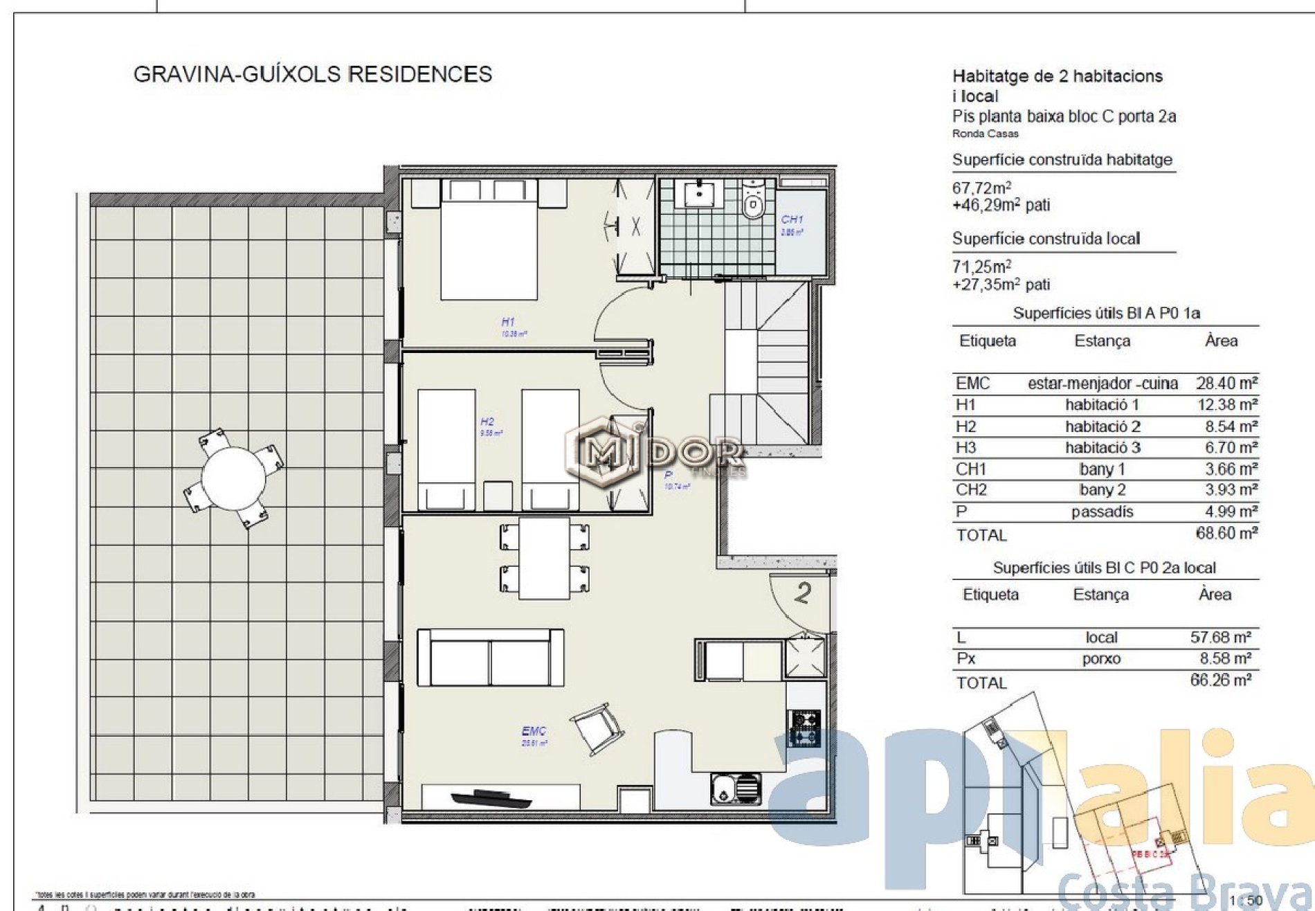 OBRA NOVA GRAVINA-GUIXOLS RESIDENCES