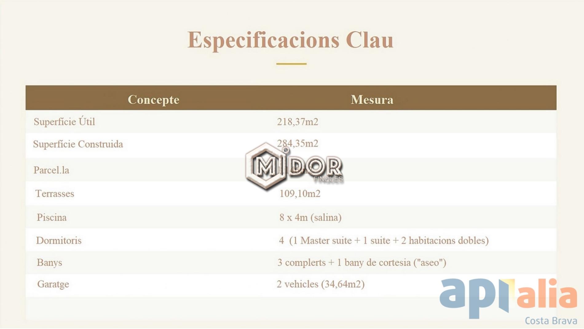 VILA EXCLUSIVA A MAS PALLI II