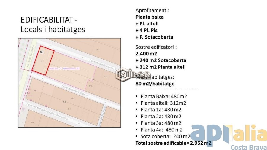 PARCEL.LA EN VENDA - GIRONA EIXAMPLE SUD / ZONA HIPERCOR