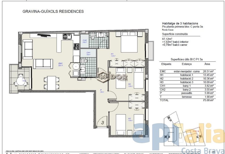 OBRA NOVA GRAVINA-GUIXOLS RESIDENCES