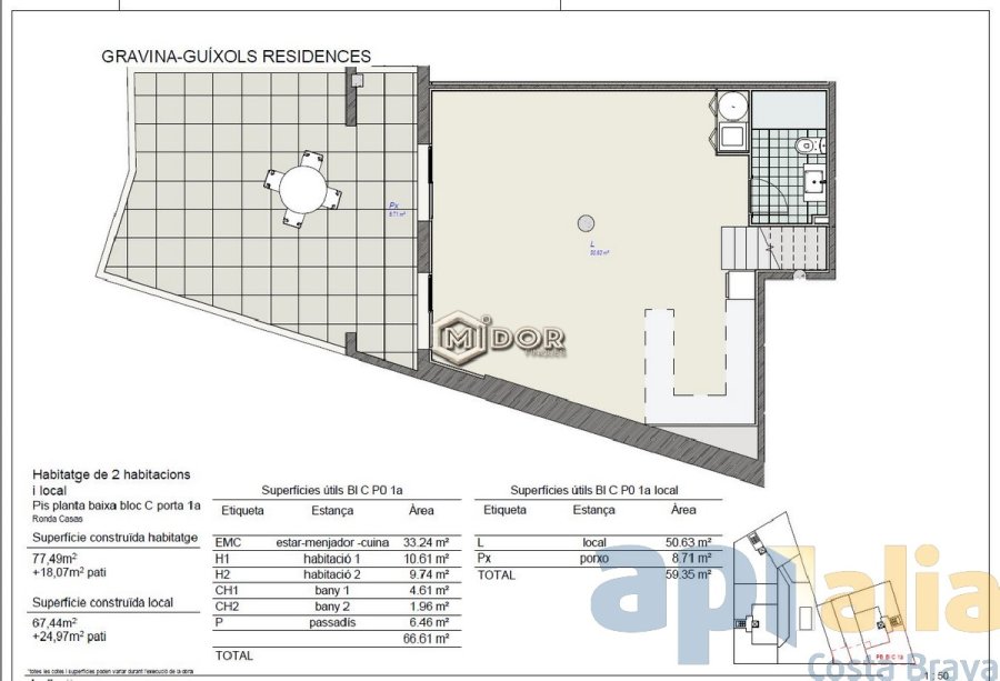 OBRA NOVA GRAVINA-GUIXOLS RESIDENCES
