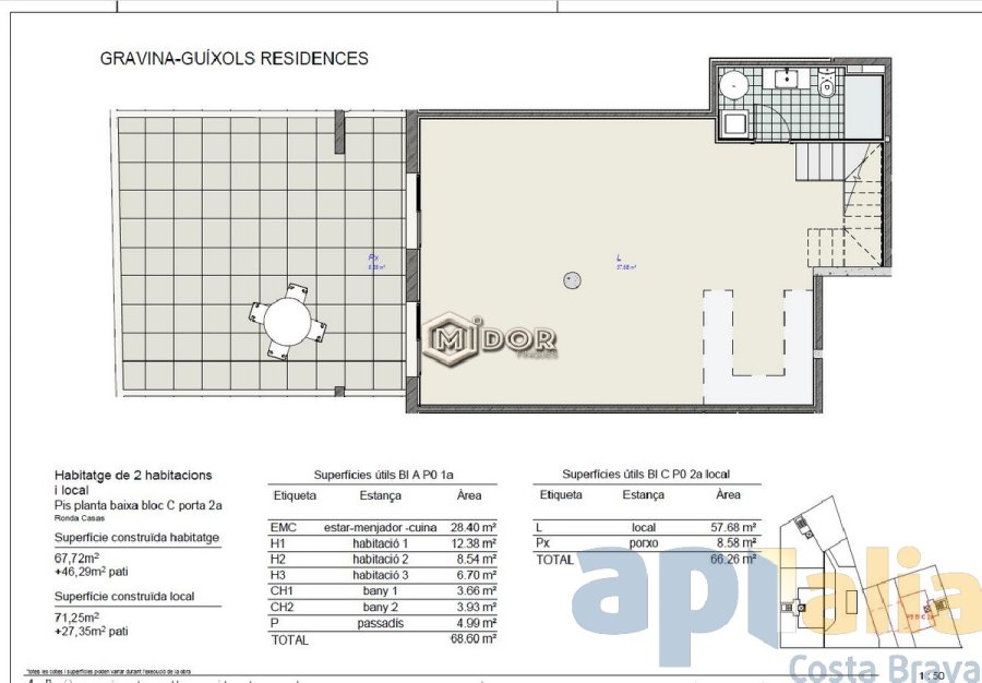 OBRA NOVA GRAVINA-GUIXOLS RESIDENCES